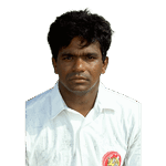 Aminul Islam