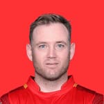 Colin Ingram