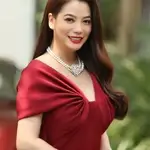 Truong Ngoc Anh